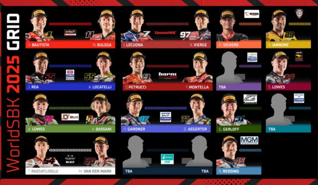 Bautista ve Iannone’nin 2025 SBK takımları doğrulandı