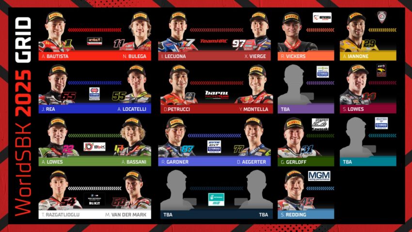 Bautista ve Iannone’nin 2025 SBK takımları doğrulandı