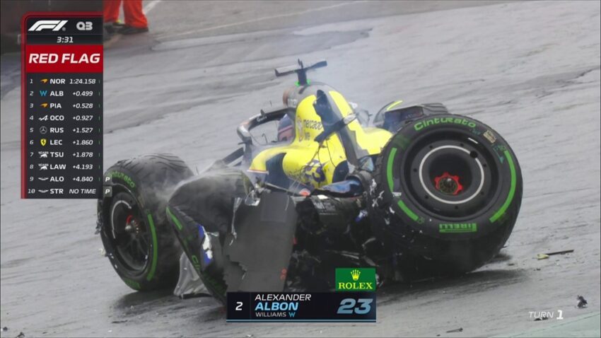 Resmi: Albon, Brezilya GP’ye katılamayacak!