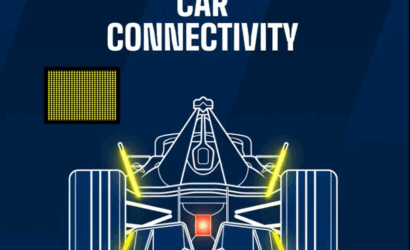 formula e car connectivity