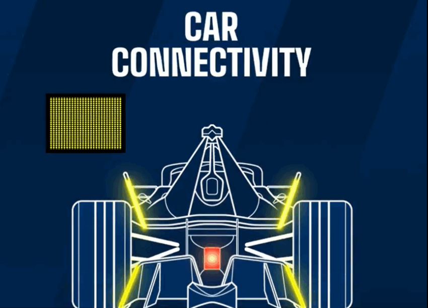 Formula E araçlarına eklenen bayrak ışıkları, F1 araçlarına da eklenebilir mi?