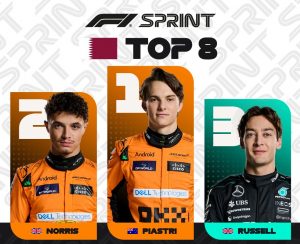 Katar Sprint Sonucu, F1