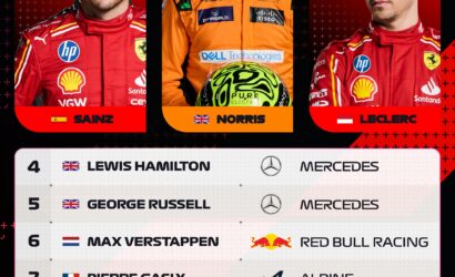 2024 Abu Dhabi GP, F1