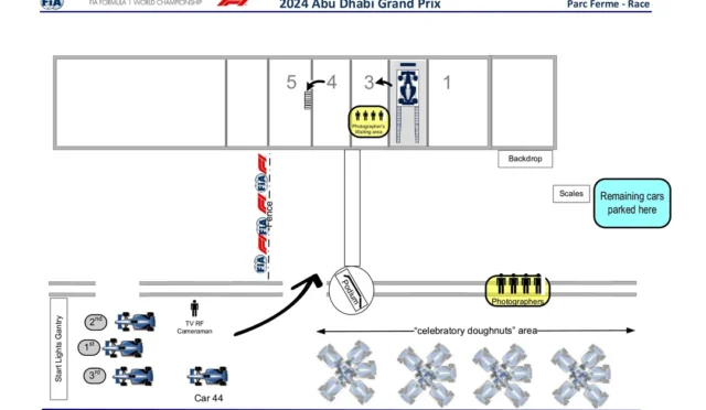 Hamilton, 2024 F1 finalinde podyuma çıkamasa da kutlamalara dahil olacak – FIA, resmi belge ile kutlama prosedürünü duyurdu