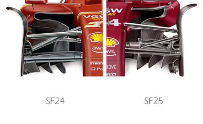 Ferrari SF24 vs SF25 ön süspansiyonlar, Ohad Bark çizimi
