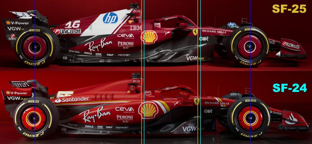 Ferrari SF24 vs SF25 yandan, Brakeboosted