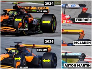 2026 F1 testleri