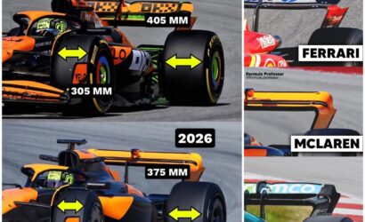 2026 F1 testleri