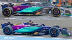 Williams FW47 - Williams FW46 kıyaslama The Race