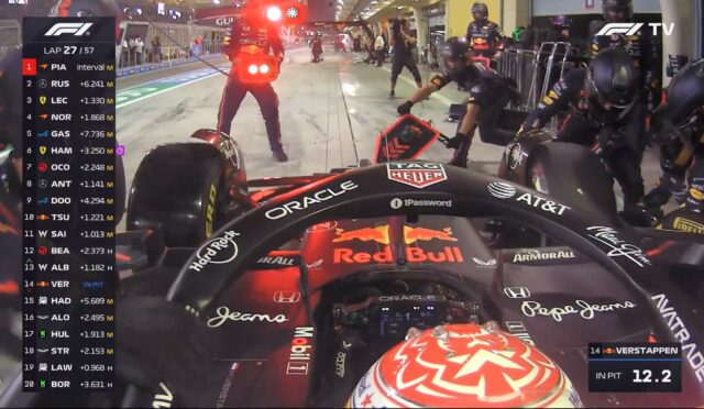 Horner, Bahreyn’deki pit sorunlarına açıklık getirdi