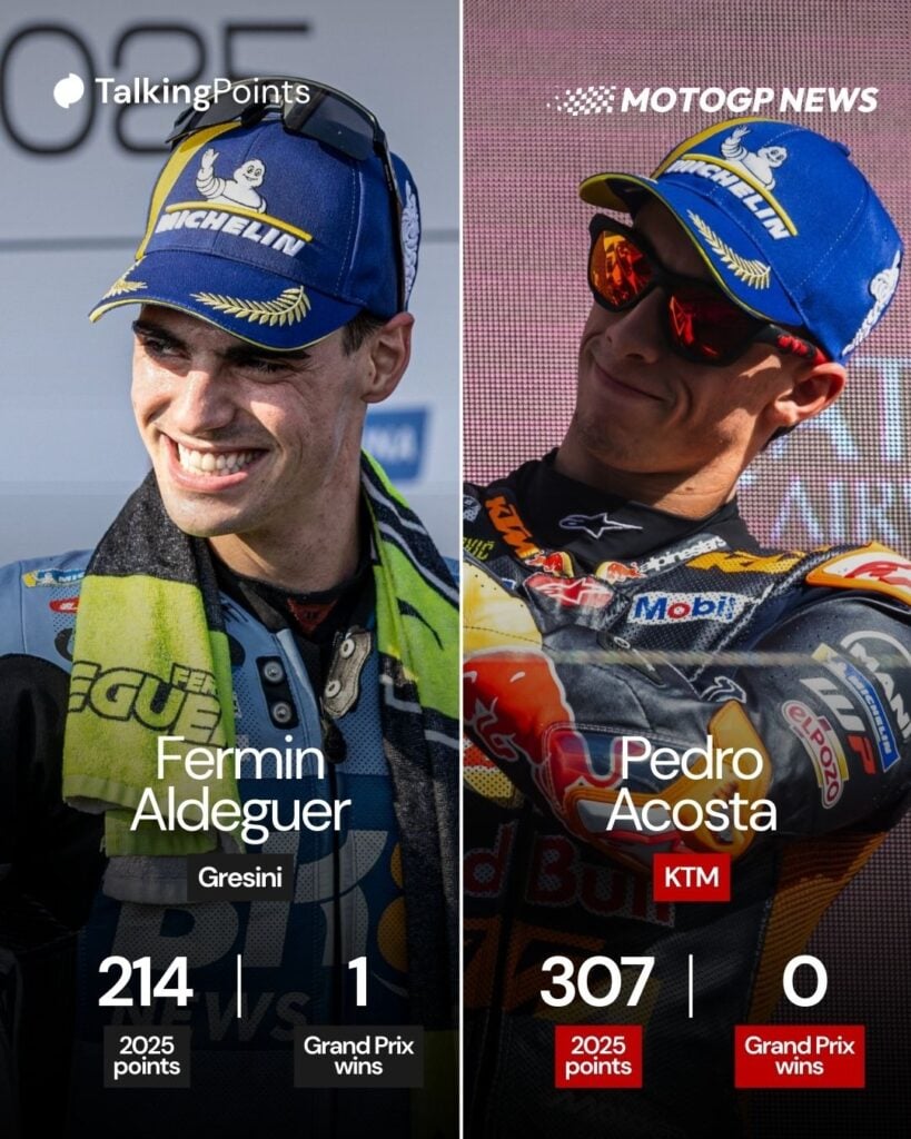 Acosta-Aldeguer-819x1024-1