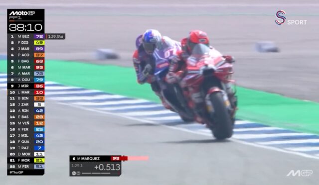 Toprak Razgatlıoğlu MotoGP 2026 Tayland 1. Antrenman (4)