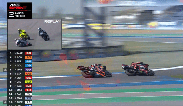 Toprak Razgatlıoğlu Tayland Sprint kazası S Sport MotoGP