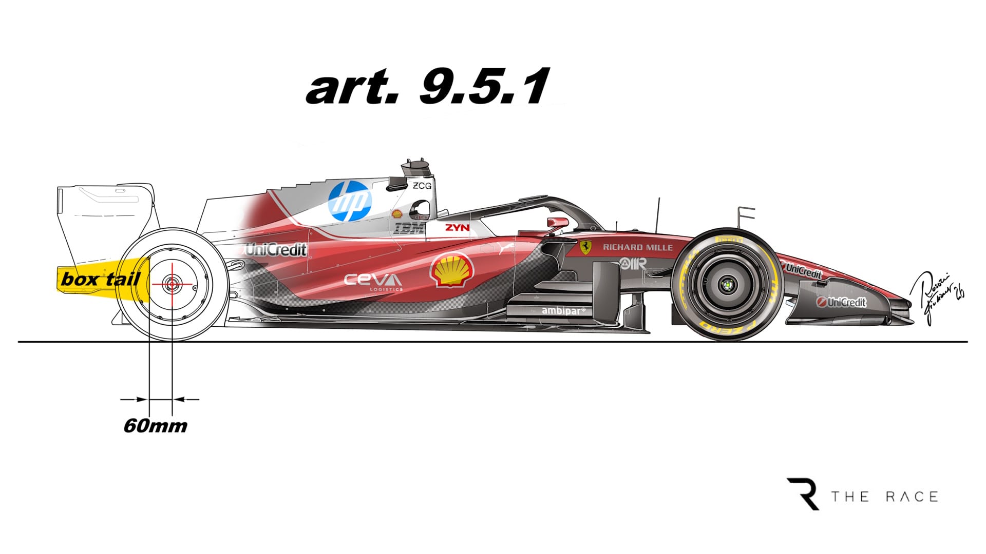 Ferrari F1