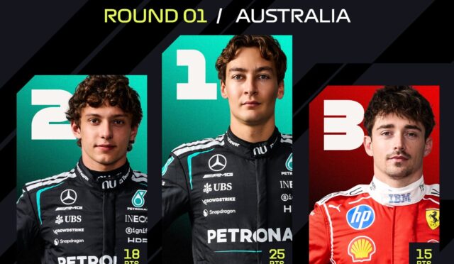 2026 Avustralya GP Yarış Sonucu