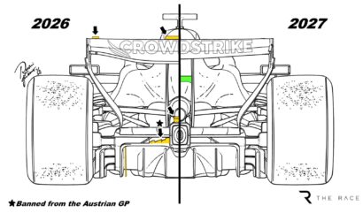 Illustration of a Formula 1 car viewed from behind, with a large 'CROWDSTRIKE' banner on the rear wing and the caption 'Banned from the Austrian GP' at bottom left.