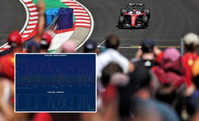 Formula 1 car on a racing track, with a blue speed/telemetry chart partially overlaying the foreground crowd scene.