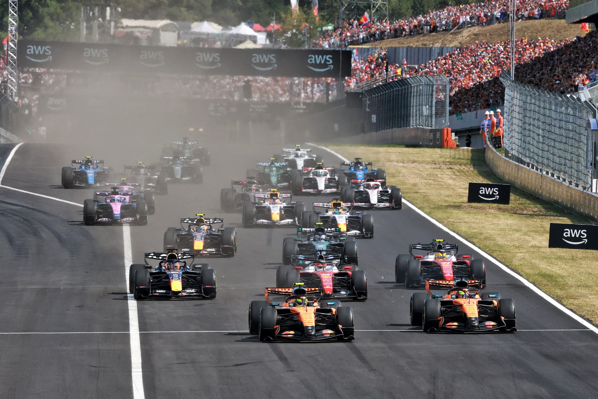 Macaristan Grand Prix’sinden Çıkarılan Dersler: Takımlar ve Pilotlar Neler Öğrendi?