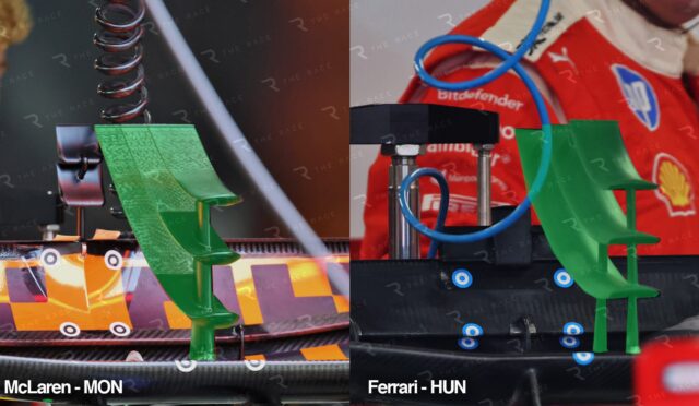 Close-up of green Formula 1 front wing and suspension parts during a pit stop, split image showing McLaren (left) and Ferrari (right).