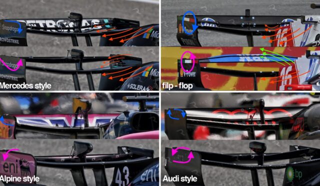 arrows-comparison-open-close-rear-wing-active-aero-style
