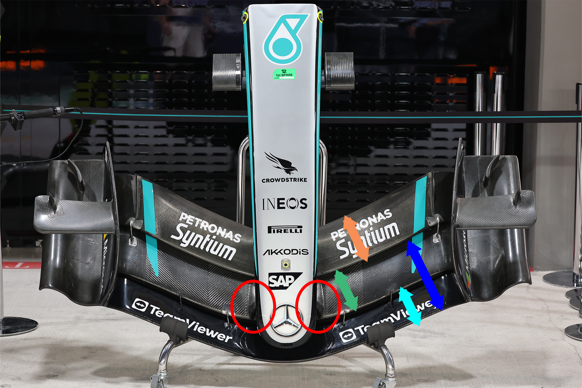Red Bull ve Mercedes karşılaştırması