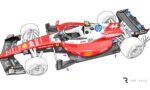 Ferrari’nin 2026’nın en büyük F1 güncellemesi ile neleri değiştirecek?