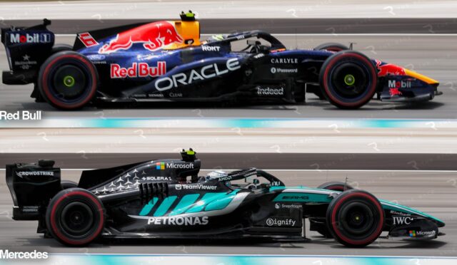 Gary Anderson: Red Bull ile Mercedes’i gerçekten ayıran ayrıntılar