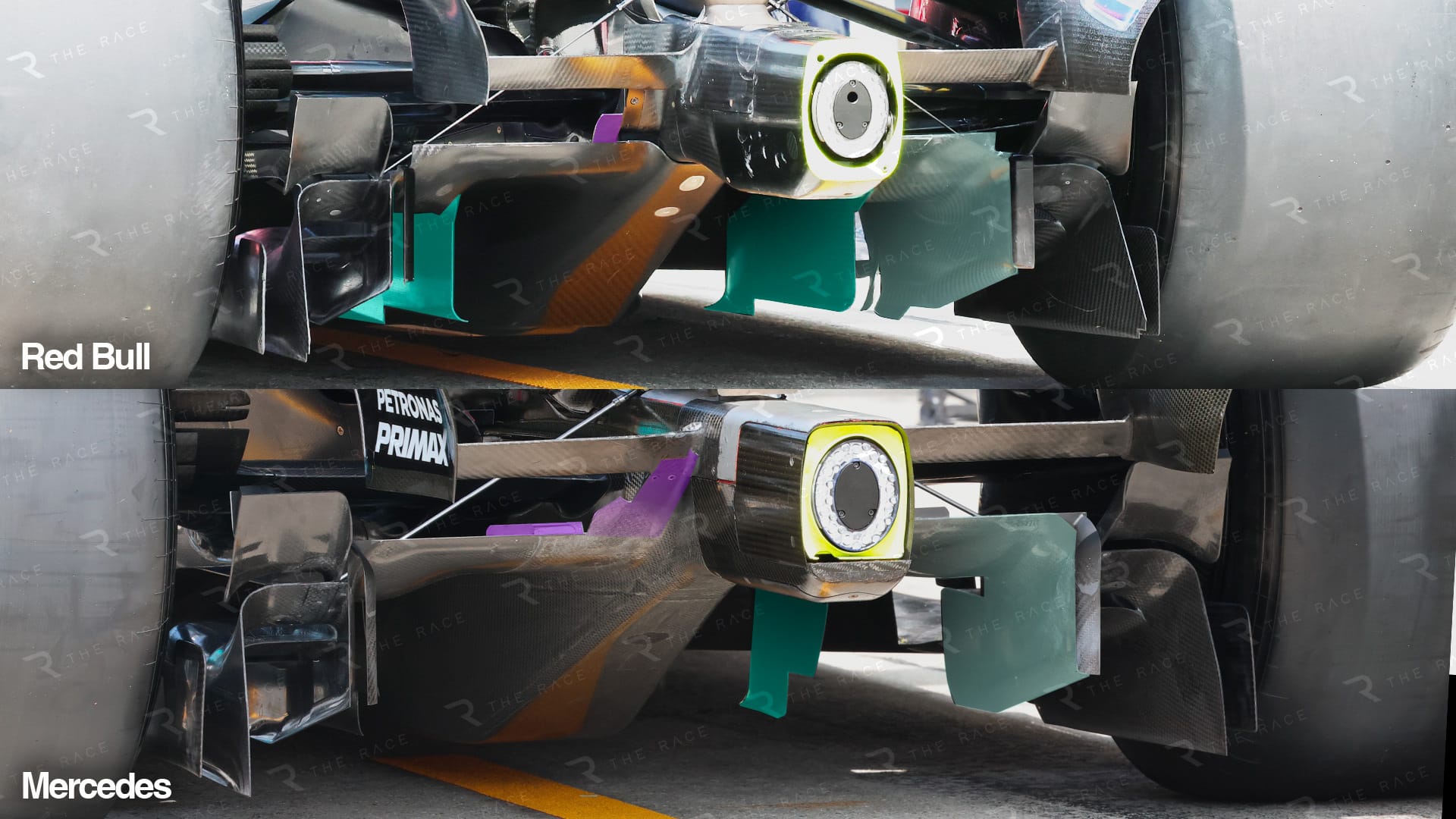 Red Bull ve Mercedes karşılaştırması
