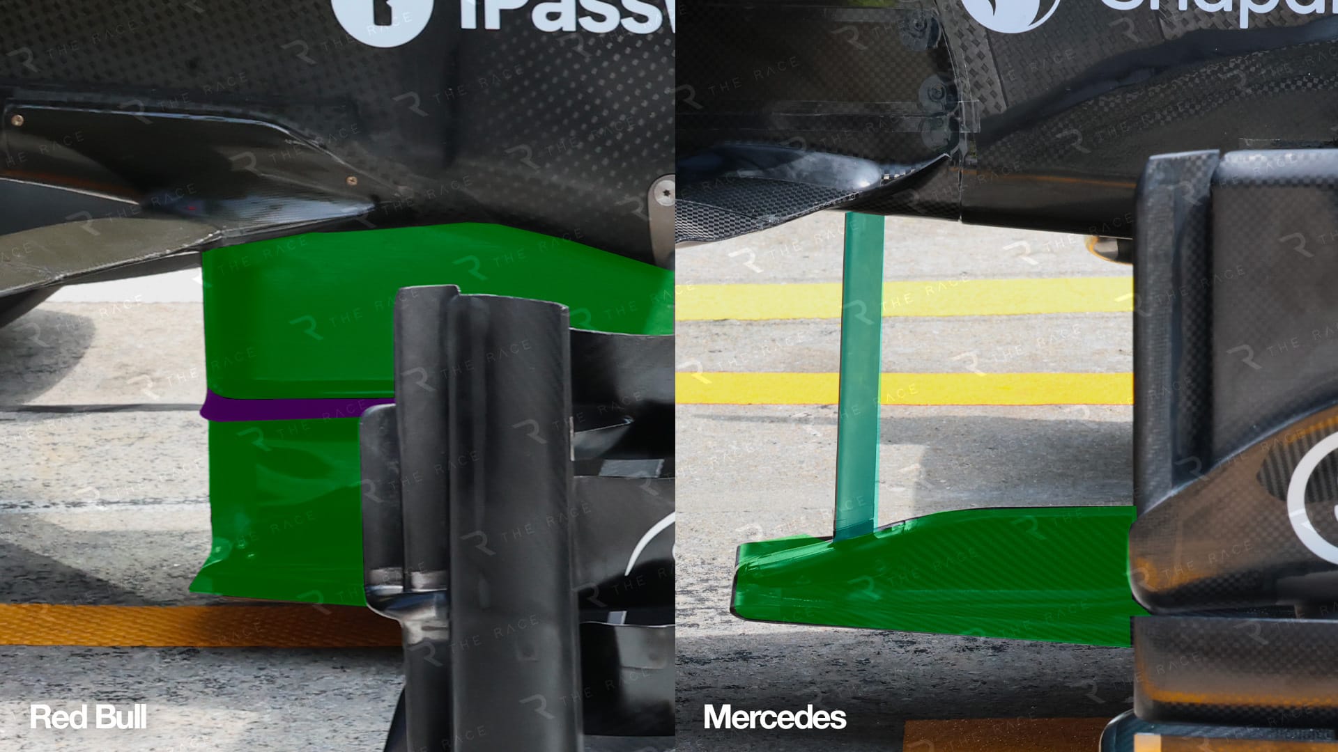 Red Bull ve Mercedes karşılaştırması