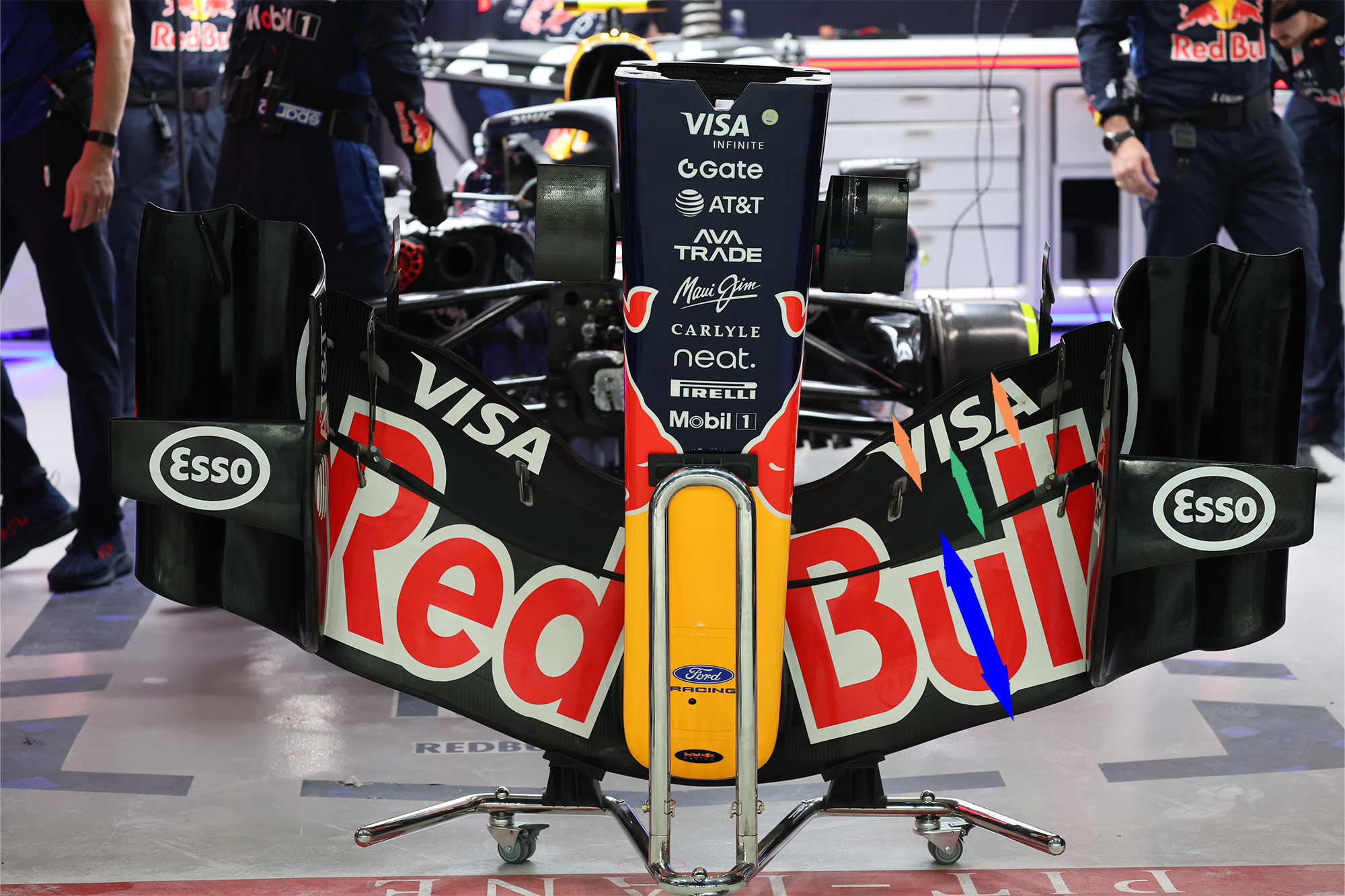 Red Bull ve Mercedes karşılaştırması